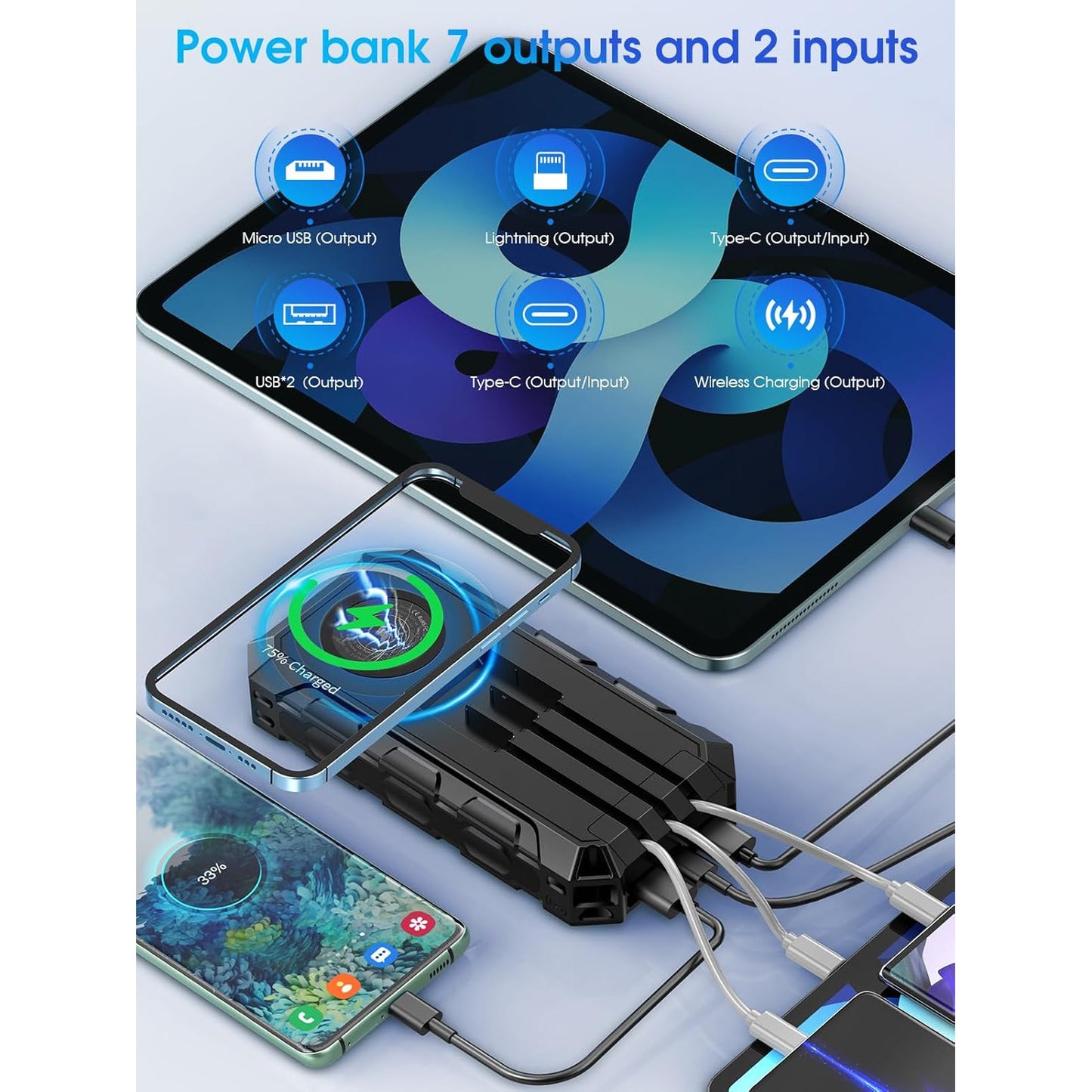Baterie externa solara 49.920 mAh, Powerbank cu incarcare wireless, cablu USB-C, Lightning si Mini-USB incorporat, cu 2 intrari si 7 iesiri, lanterna LED, impermeabila si rezistenta la socuri
