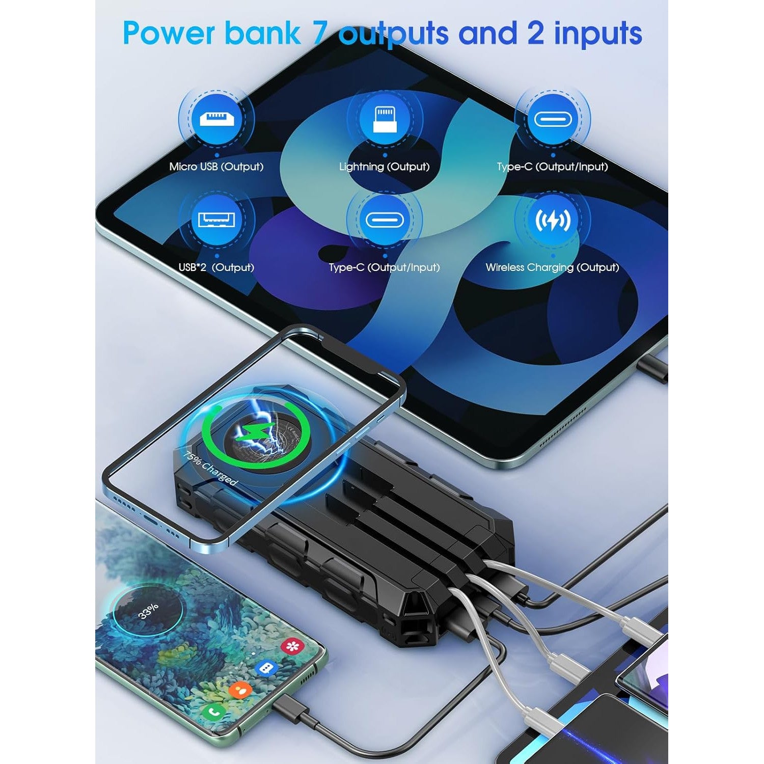 Baterie externa solara 49.920 mAh, Powerbank cu incarcare wireless, cablu USB-C, Lightning si Mini-USB incorporat, cu 2 intrari si 7 iesiri, lanterna LED, impermeabila si rezistenta la socuri