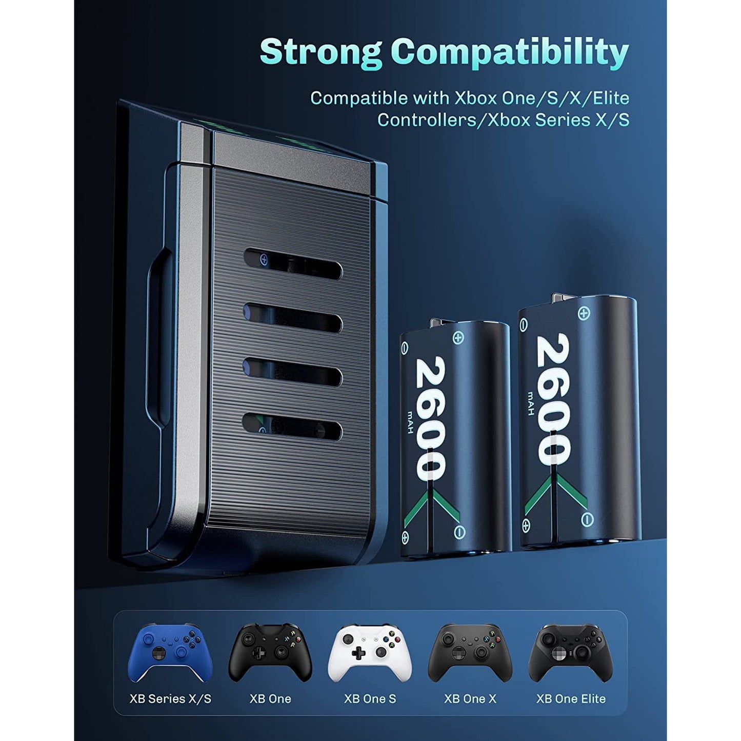 Set de 3 acumulatori 2600 mAh cu incarcator dublu cu functie incarcare rapida si afisaj LED, pentru controller Xbox One / Xbox One S / Xbox Series X / Elite / Xbox series S