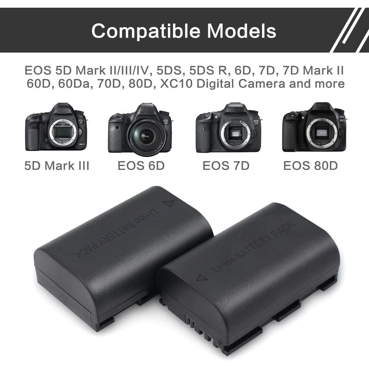 Set 2 acumulatori 2000 mAh LP-E6, LP-E6N cu incarcator dublu, Enegon, Pentru Canon