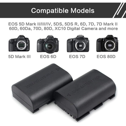 Set 2 acumulatori 2000 mAh LP-E6, LP-E6N cu incarcator dublu, Enegon, Pentru Canon