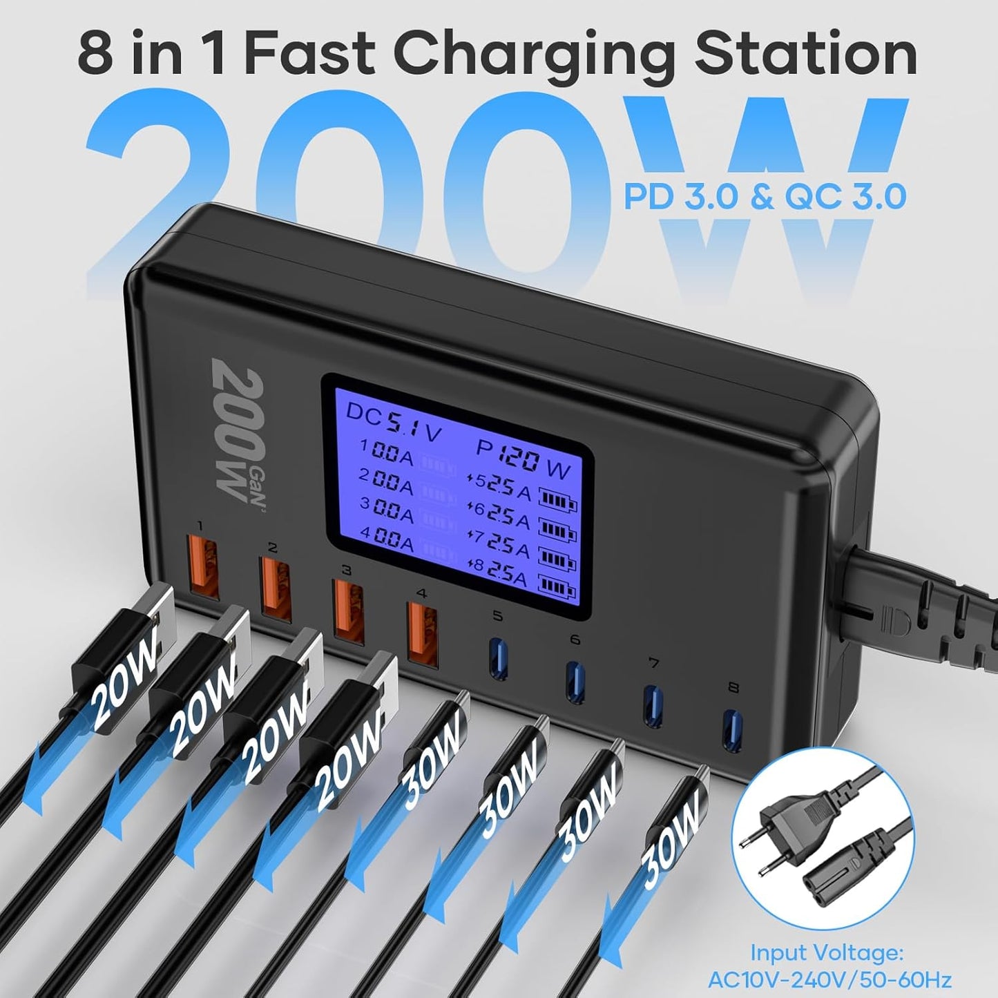 Incarcator retea GaN 200W cu 4 porturi USB-C, 4 porturi USB-A, incarcare rapida PD/PPS/QC, display LED, pentru iPhone, Ipad, Android