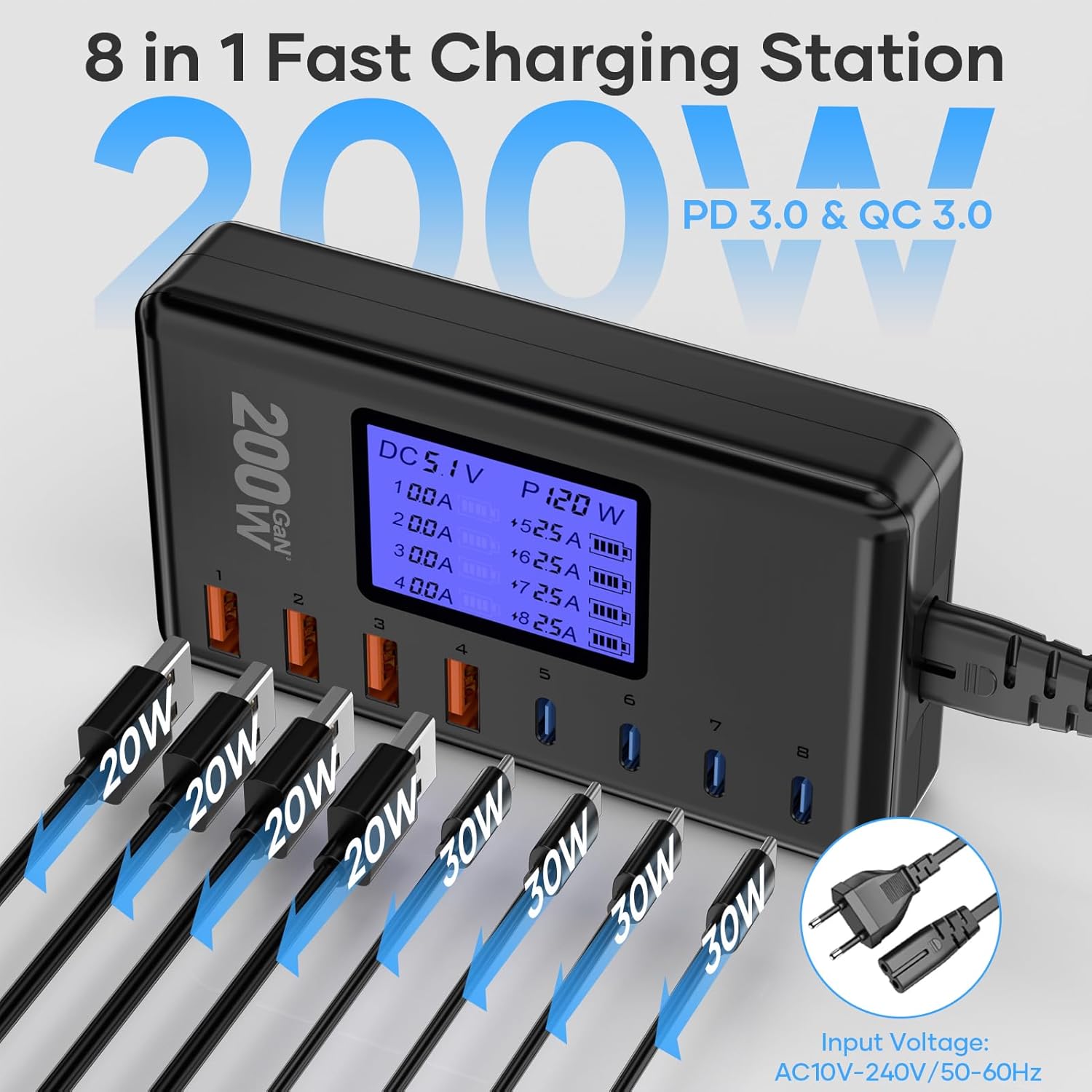Incarcator retea GaN 200W cu 4 porturi USB-C, 4 porturi USB-A, incarcare rapida PD/PPS/QC, display LED, pentru iPhone, Ipad, Android