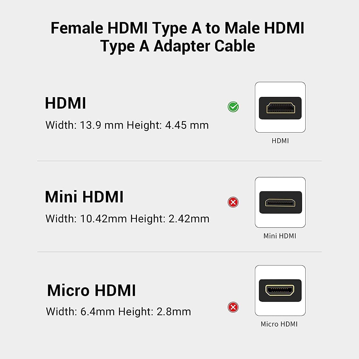 Adaptor HDMI tata la HDMI mama, 4K, cu 2 suruburi 1/4 inch, pentru BMPCC 4K, 6K, 6K Pro; Sony A7S III; Panasonic GH5, S1H, Smallrig 3019