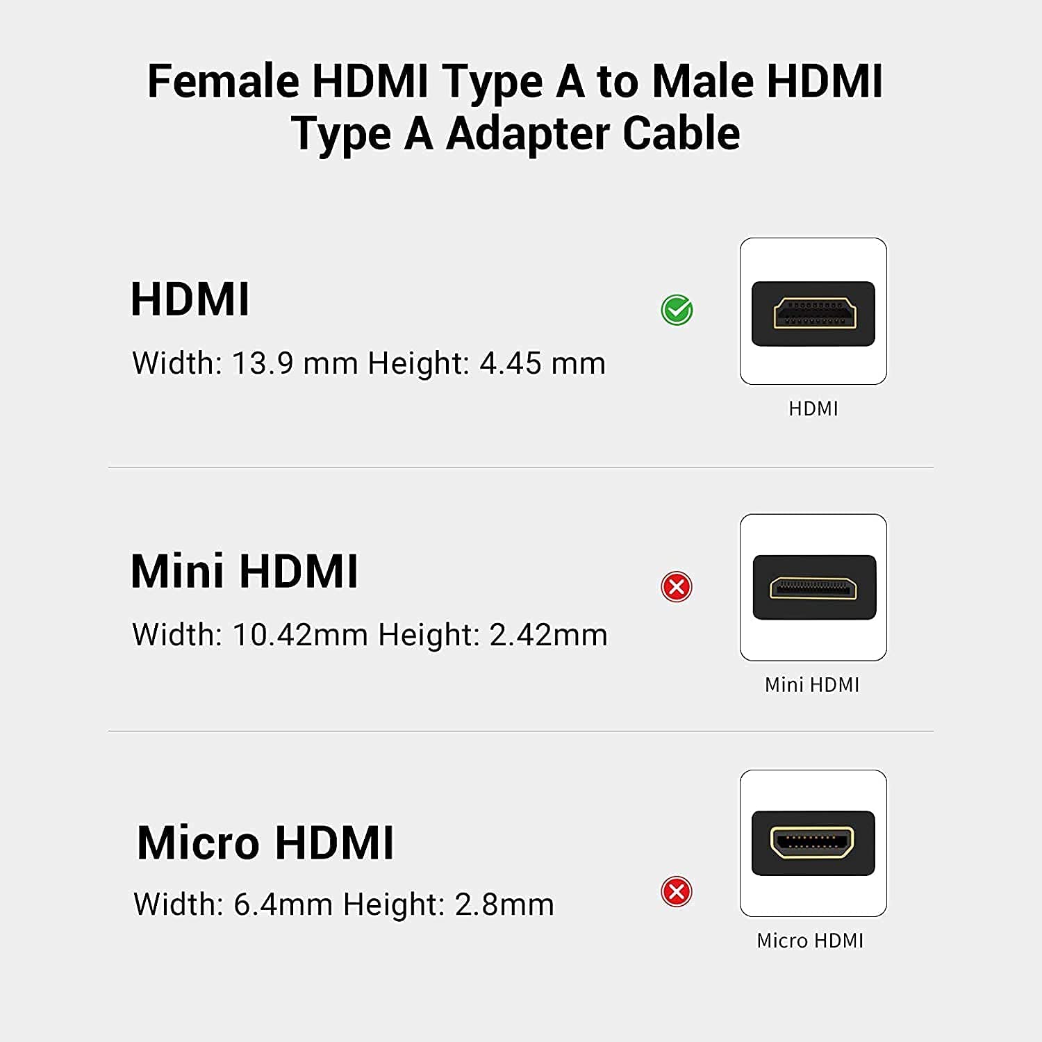 Adaptor HDMI tata la HDMI mama, 4K, cu 2 suruburi 1/4 inch, pentru BMPCC 4K, 6K, 6K Pro; Sony A7S III; Panasonic GH5, S1H, Smallrig 3019