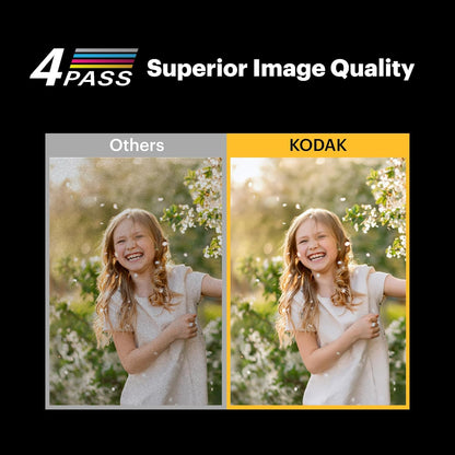 Imprimanta foto portabila Bluetooth cu statie andocare smartphone, 10 x 15 cm, Kodak 4Pass, cu 90 coli hartie foto