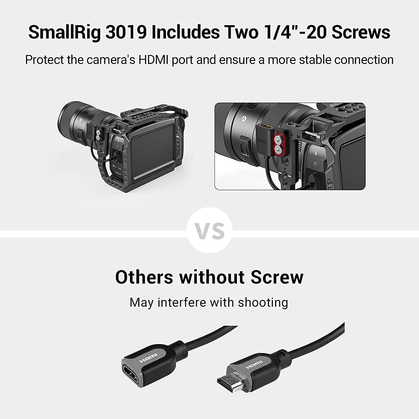 Adaptor HDMI tata la HDMI mama, 4K, cu 2 suruburi 1/4 inch, pentru BMPCC 4K, 6K, 6K Pro; Sony A7S III; Panasonic GH5, S1H, Smallrig 3019