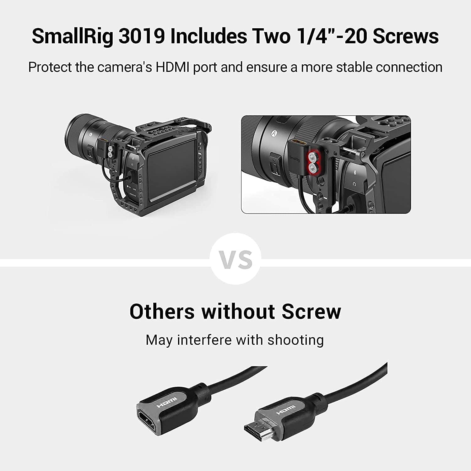 Adaptor HDMI tata la HDMI mama, 4K, cu 2 suruburi 1/4 inch, pentru BMPCC 4K, 6K, 6K Pro; Sony A7S III; Panasonic GH5, S1H, Smallrig 3019