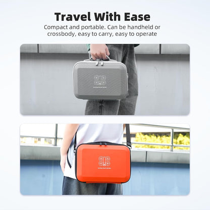 Husa de protectie pentru drona DJI Neo Fly More Combo, BRDRC Neo Bag, compatibila controler RC-N3, compartimente pentru accesorii, rezistenta la apa si socuri, curea de umar, gri
