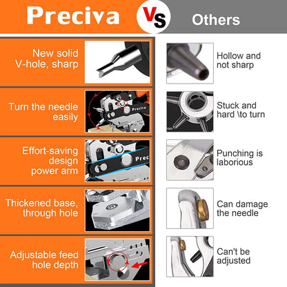 Cleste preducea pentru perforare rotativ, profesional, 2-4.5 mm, adancime reglabila 7-21 mm, transmisie cu parghie, perforator pentru piele, material textil, carton, Preciva