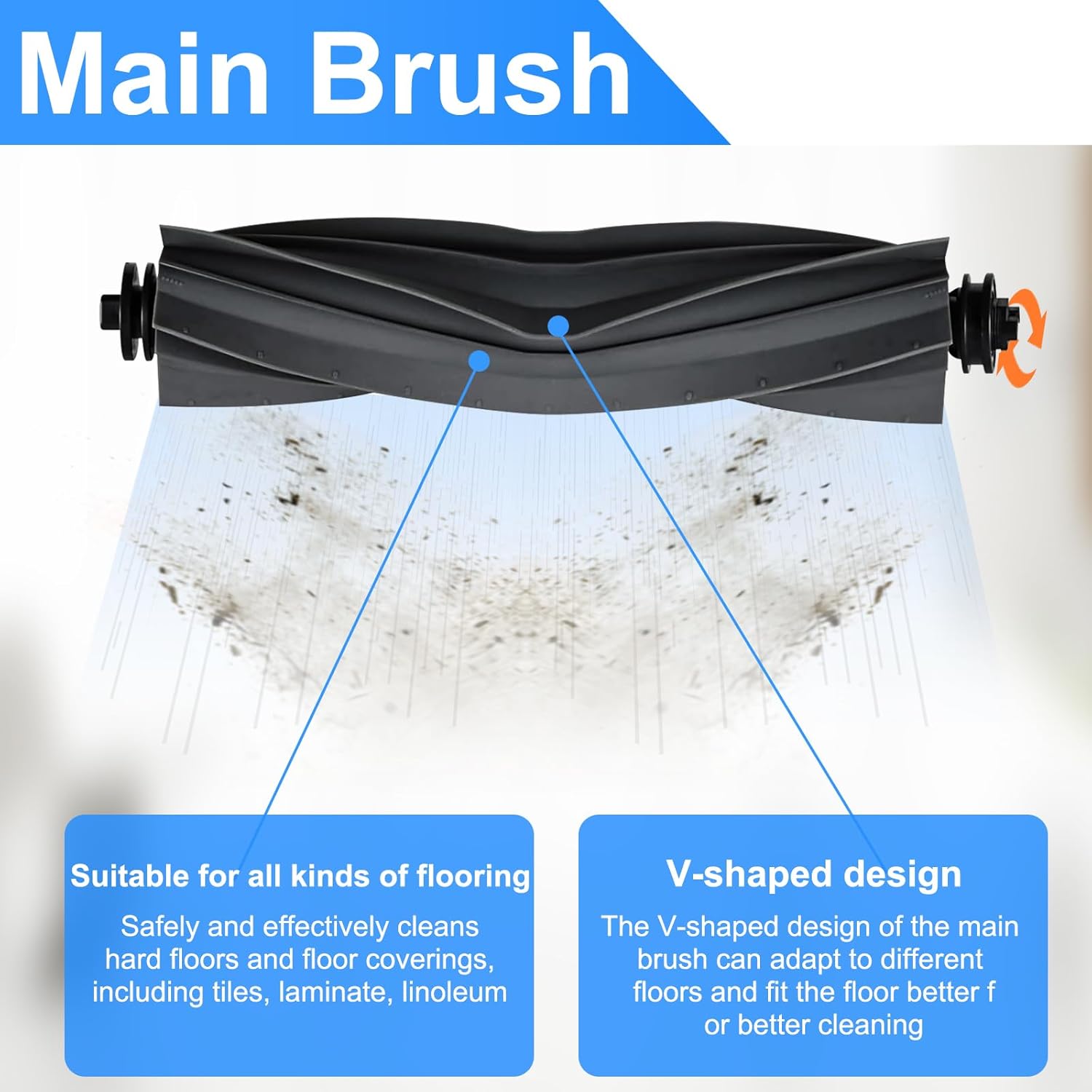 Set accesorii aspirator, compatibile cu Dreame L20 Ultra / X20 Pro, pentru aspirator robot, cu 1 perie principala, 4 perii laterale, 4 filtre si 2 saci de colectare