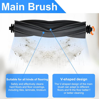 Set accesorii aspirator, compatibile cu Dreame L20 Ultra / X20 Pro, pentru aspirator robot, cu 1 perie principala, 4 perii laterale, 4 filtre si 2 saci de colectare