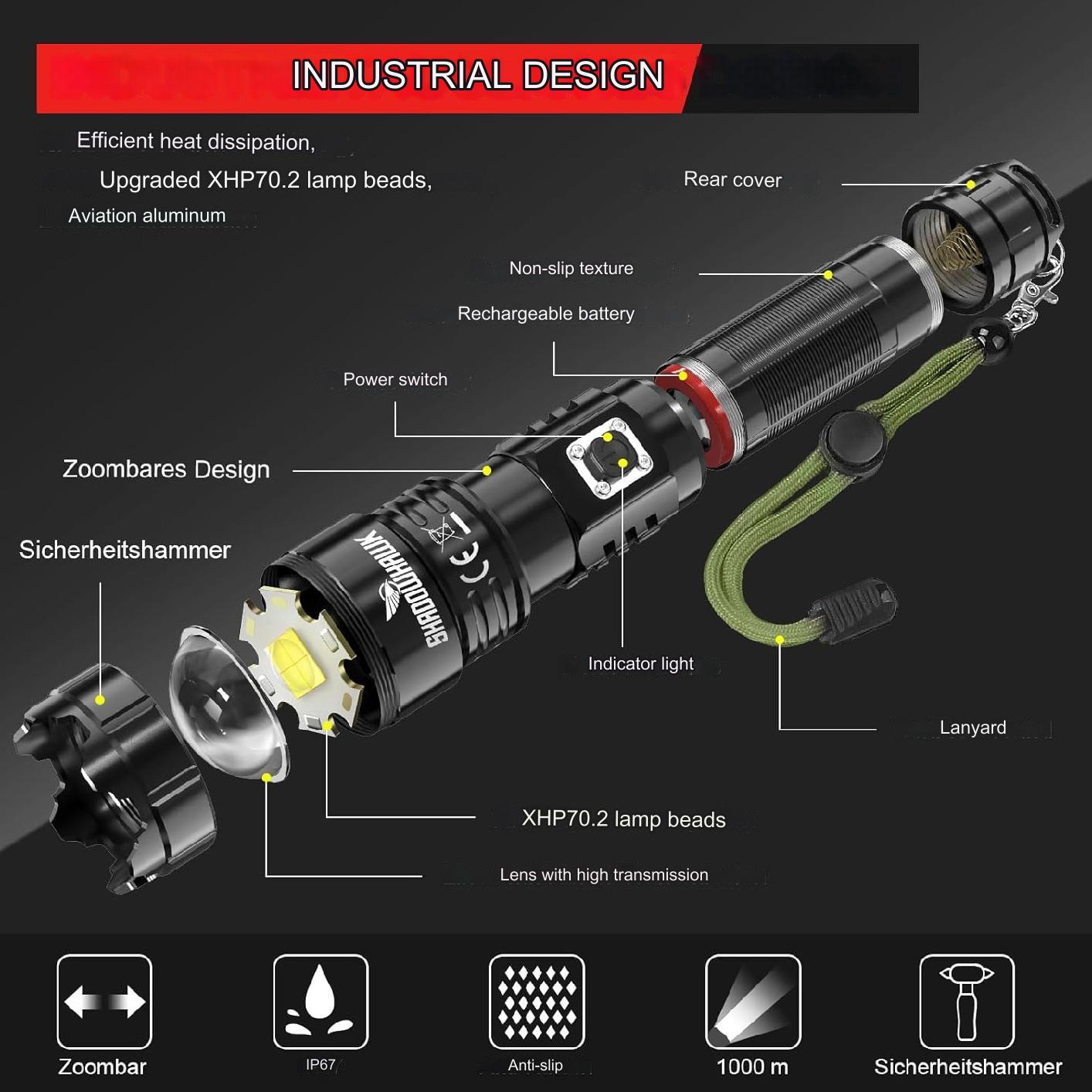 Lanterna tactica LED, din aluminiu, 10000 lumeni, profesionala, focus ajustabil, acumulator inclus, 5 moduri iluminare, rezistenta la apa, incarcare USB, sursa CREE XHP70.2