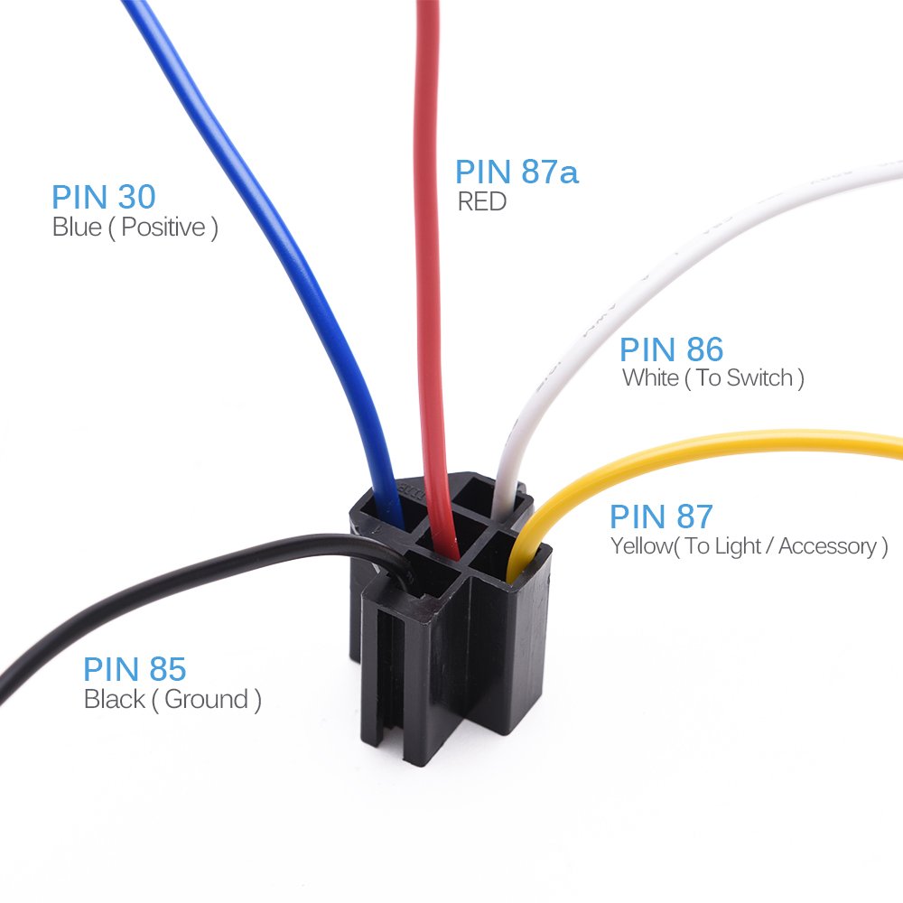 Set de 5 releu auto 12V 30/40A, cu priza, universal, Mictuning