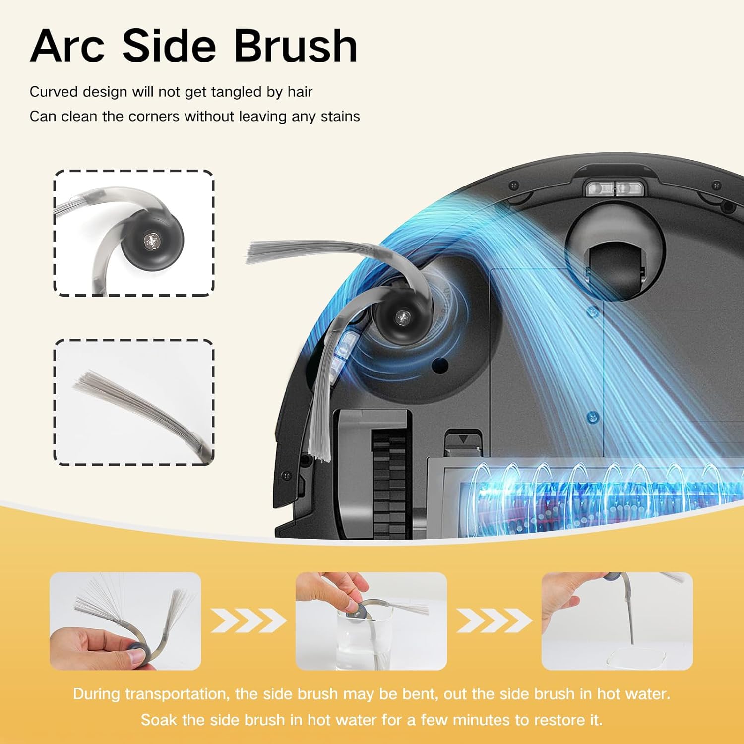 Set accesorii pentru aspirator robot Roborock Q7 M5, Q7 M5+, Q7 L5, Q7 L5+, cu 1 perie tambur, 4 filtre HEPA, 6 lavete, 4 perii laterale1 perie de curatare si surubelnita