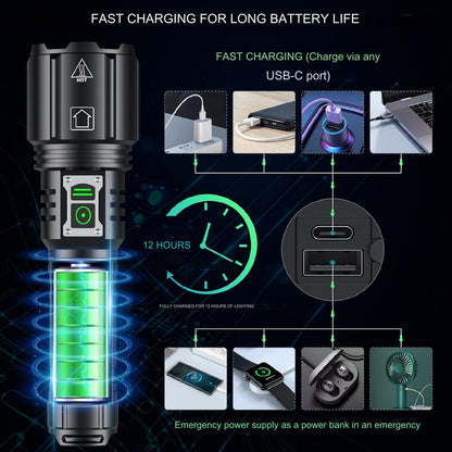Lanterna tactica LED 120.000 lumeni, chip XHP160, 6 moduri iluminare, acumulator reincarcabil 5000 mAh, impermeabila IP67, functie powerbank, indicator nivel baterie, cu toc lanterna