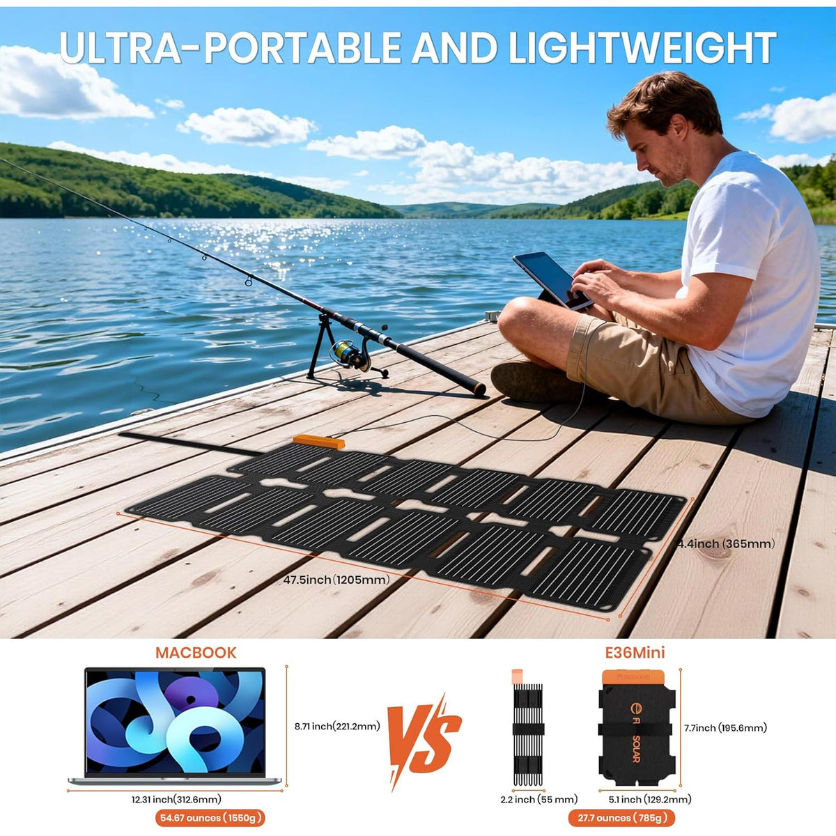 Panou solar pliabil 36W, IP67 rezistent la apa cu MPPT integrat, celule monocristaline 24%, cu USB-A, USB-C si DC, ultra-compact, incarcator solar pentru telefoane si gadgeturi, ideal pentru camping, aventuri outdoor si situatii de urgenta