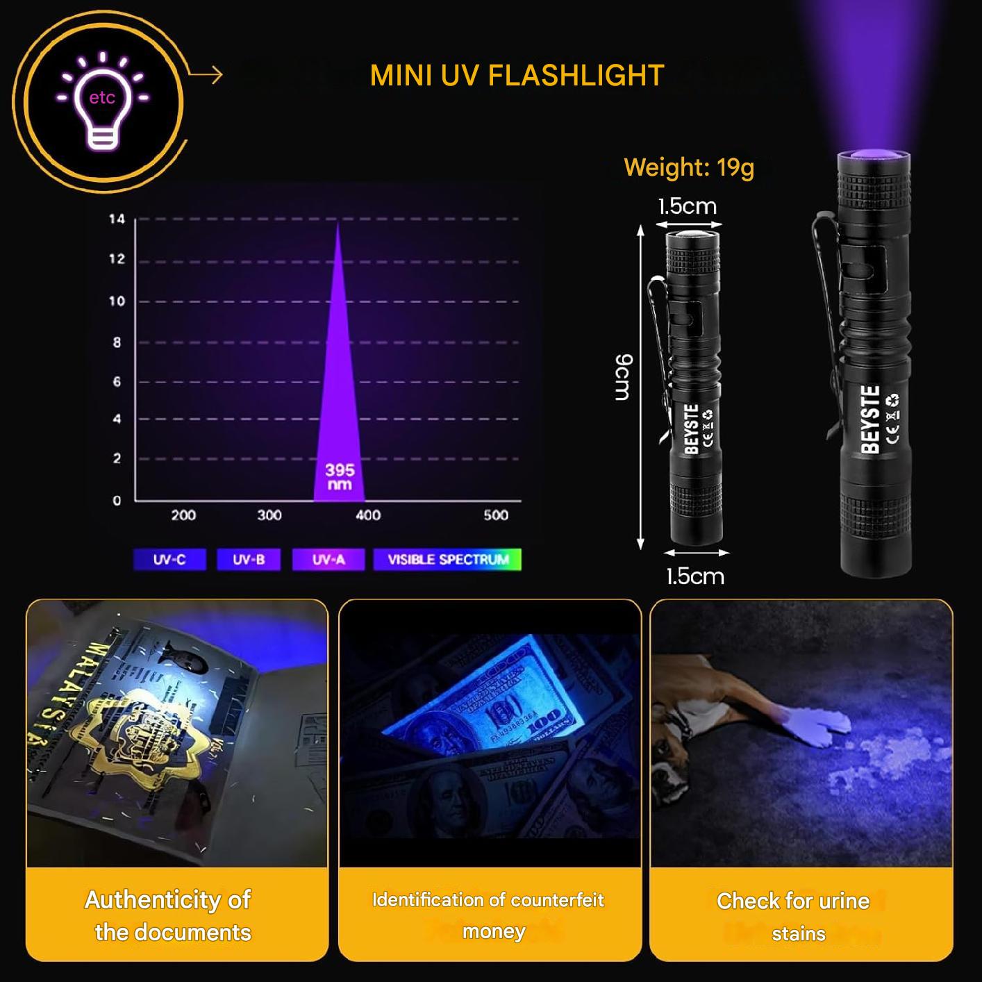 Set lanterna tactica LED cu lanterna UV mini si lampa de citit, lanterna reincarcabila din aluminiu, cu afisaj digital, impermeabila IPX6, iesire USB, in cutie de transport si depozitare