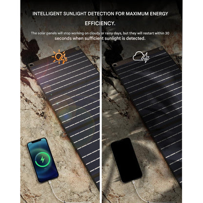 Panou solar pliabil 60 W cu incarcator USB-C & USB-A 3.0 (22 W), IP65 rezistent la apa, exterior, incarcator solar pentru iPhone, Android, tablete si alimentare portabila