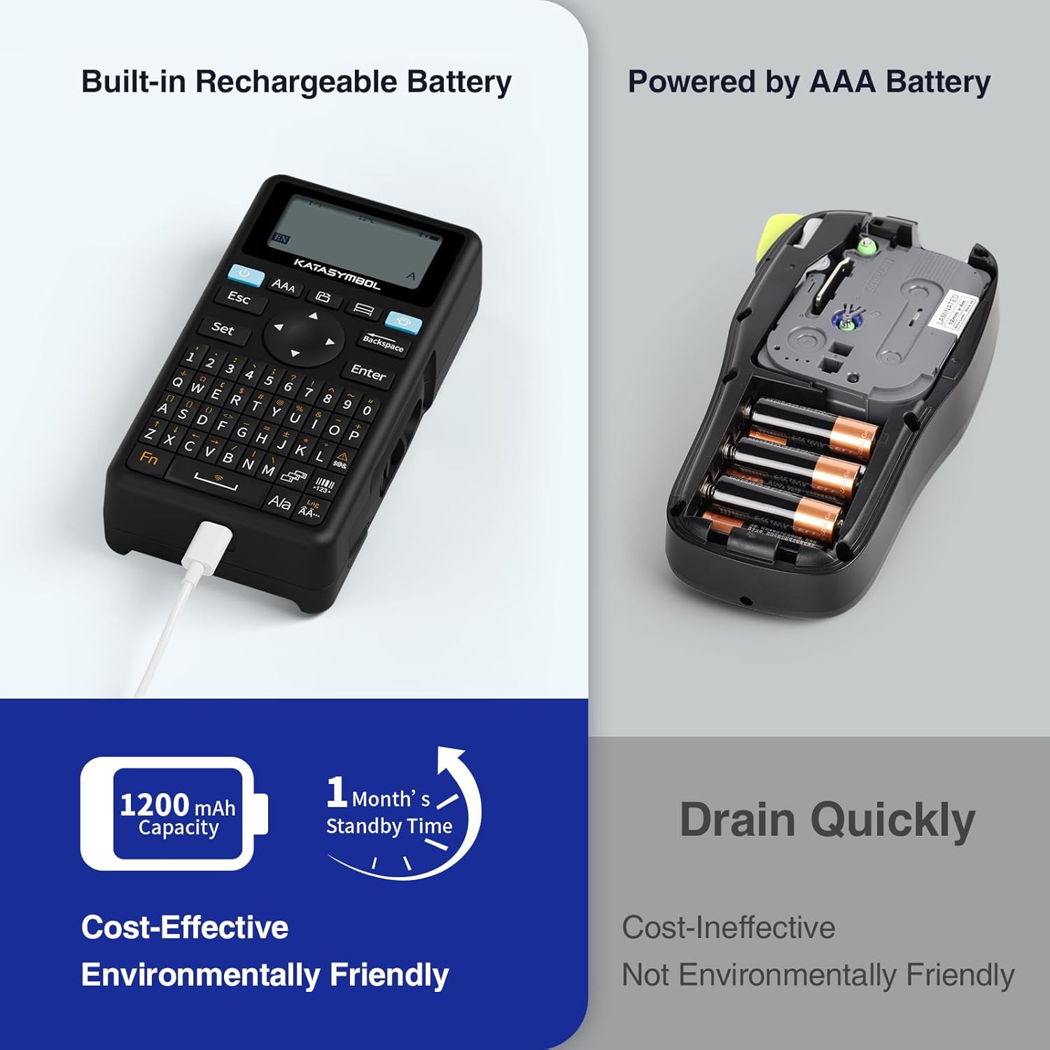 Imprimanta de etichete portabila Bluetooth cu aplicatie dedicata, acumulator 1200 mAh, 4 role etichete autoadezive, compatibil cu iOS si Android
