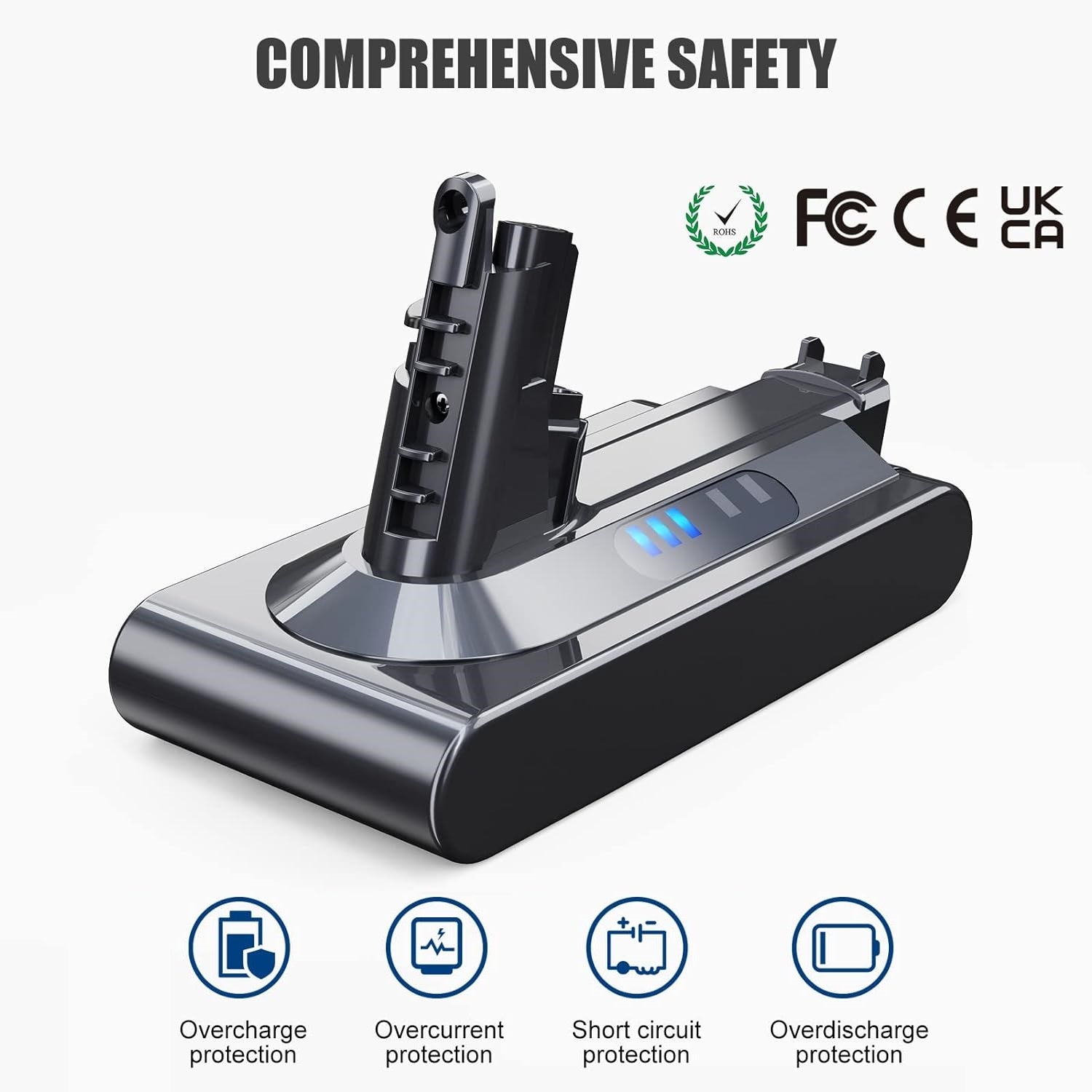 Acumulator 6000 mAh pentru Dyson V10, baterie compatibila cu Dyson V10 Motorhead, V10 Fluffy, V10 Animal, V10 Absolute, V10 Total Clean, V10 Carbon Fiber, V10 Vacuum, cu filtru inclus