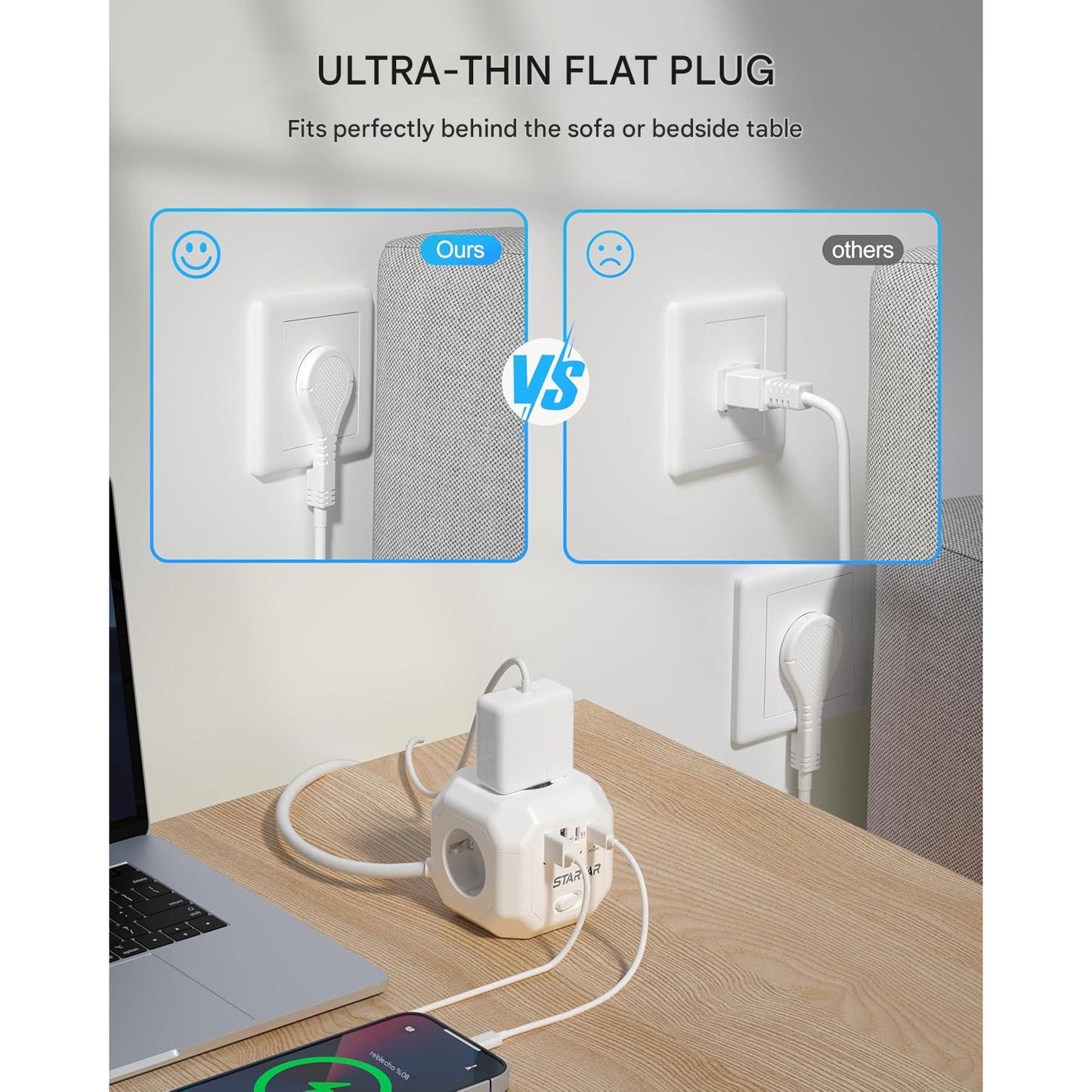 Prelungitor cub cu 4 prize, 2 USB-A su 2 USB-C PD 35W, 4000W, comutator ON/OFF, cablu de 2 m, 7.6 x 7.8 cm, alb