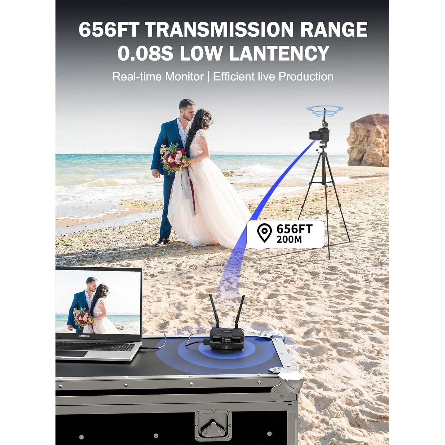 Set Extender HDMI Wireless 5G, FullHD 1080P, Transmitator cu functie Loop si Receptor, Ecran OLED, cu 2 acumulatori 4400mAh, compatibil cu baterii NP-F970/750/550, latenta scazuta, pana la 200 m, Lemorele