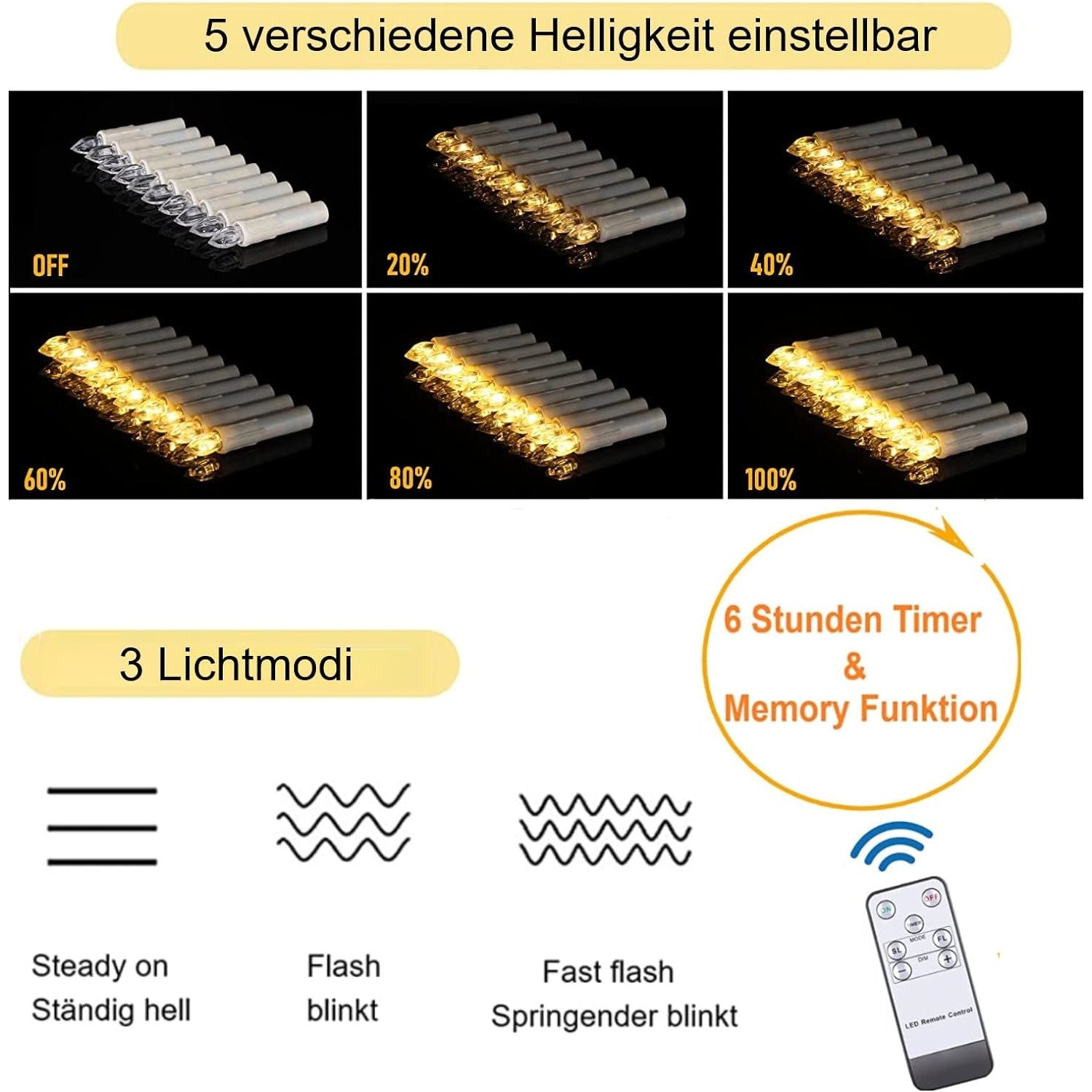 Set 10 Lumanari LED cu telecomanda, impermeabile IP64, dimabile cu 5 niveluri luminozitate, 3 moduri iluminare, cu prindere tip clema, tarus, ventuza sau suport, pentru Halloween, Craciun, nunta, petrecere, decoratiuni de gradina