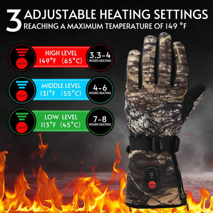 Manusi incalzite cu acumulator 3000 mAh 7.4V x 2, compatibile touchscreen, temperatura reglabila, impermeabile, rezistente la vant, pentru schi, snowboarding, drumetie, ciclism, pescuit