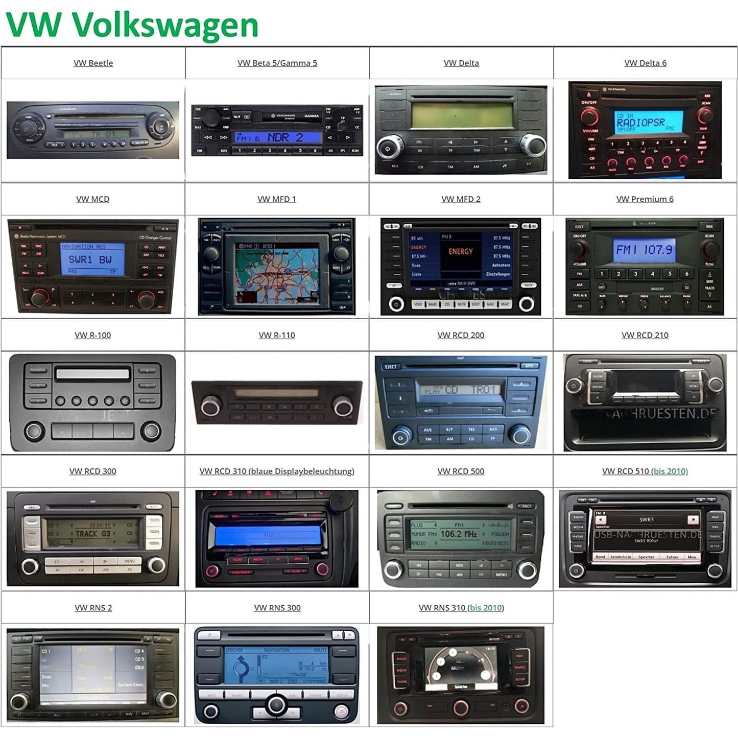 Adaptor Bluetooth pentru radio VAG, conexiune Quadlock, compatibil Volkswagen, Audi, Seat, Skoda, sunet de calitate CD, conectare smartphone automata, instalare usoara
