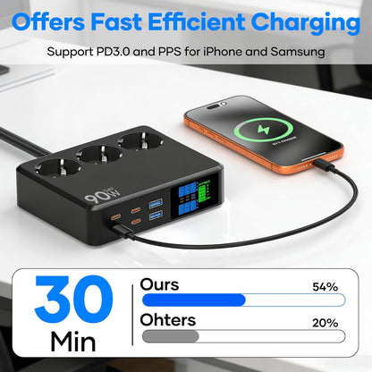 Prelungitor 9 in 1 cu 3 prize, 4x USB-C si 2x USB-A, 2500 W, incarcare rapida 90W PD, display LED, protectie supratensiune, cablu 1.2 m, negru