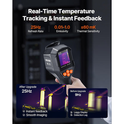 Camera termoviziune VEVOR, TISR 240x180, IR 96x96, camera 2MP, 25Hz, -20°C pana la 550°C, lanterna LED, IP54, 8GB, USB, pentru HVAC, electricieni si inspectii industriale