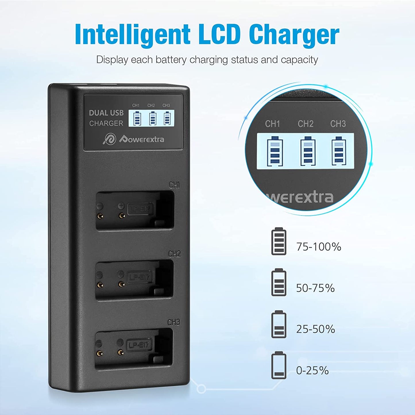 Set de 3 acumulatori LP-E17 1350 mAh 7.2 V cu incarcator triplu cu afisaj LCD, pentru Canon EOS 77D 200D 750D 760D 800D M3 M5 M6