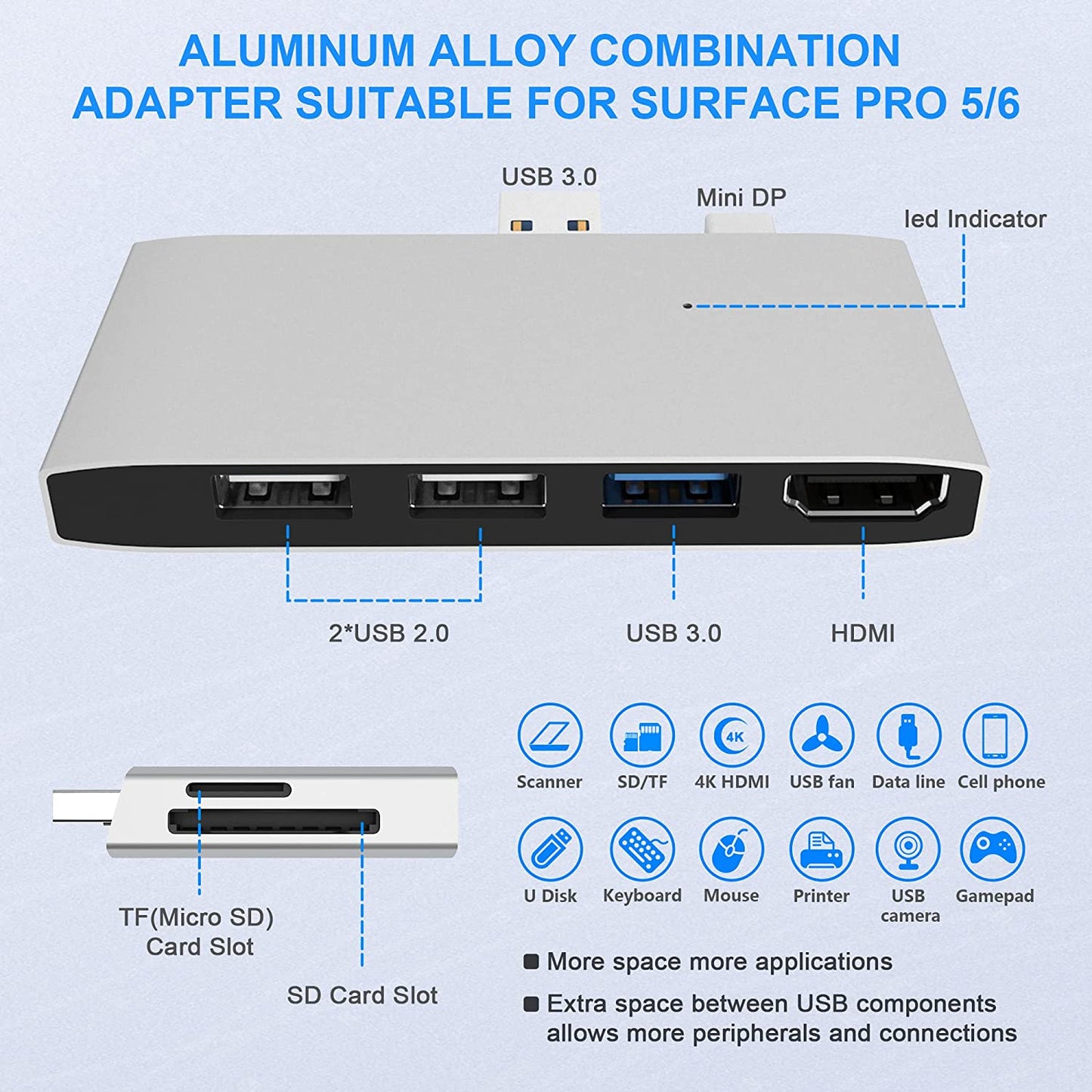 Hub adaptor pentru Surface Pro 5/Pro 6, statie de andocare cu HDMI 4K, USB 3.0, 2 USB 2.0, cititor de carduri SD si Micro SD si carcasa din aluminiu