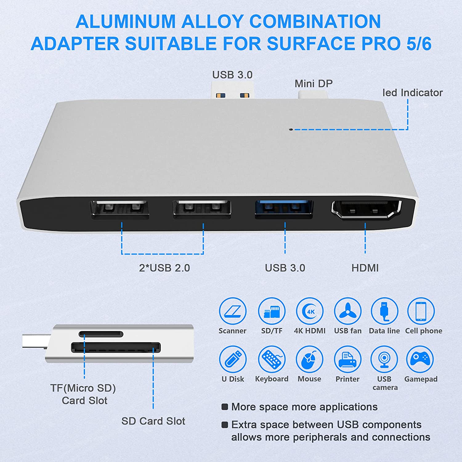 Hub adaptor pentru Surface Pro 5/Pro 6, statie de andocare cu HDMI 4K, USB 3.0, 2 USB 2.0, cititor de carduri SD si Micro SD si carcasa din aluminiu