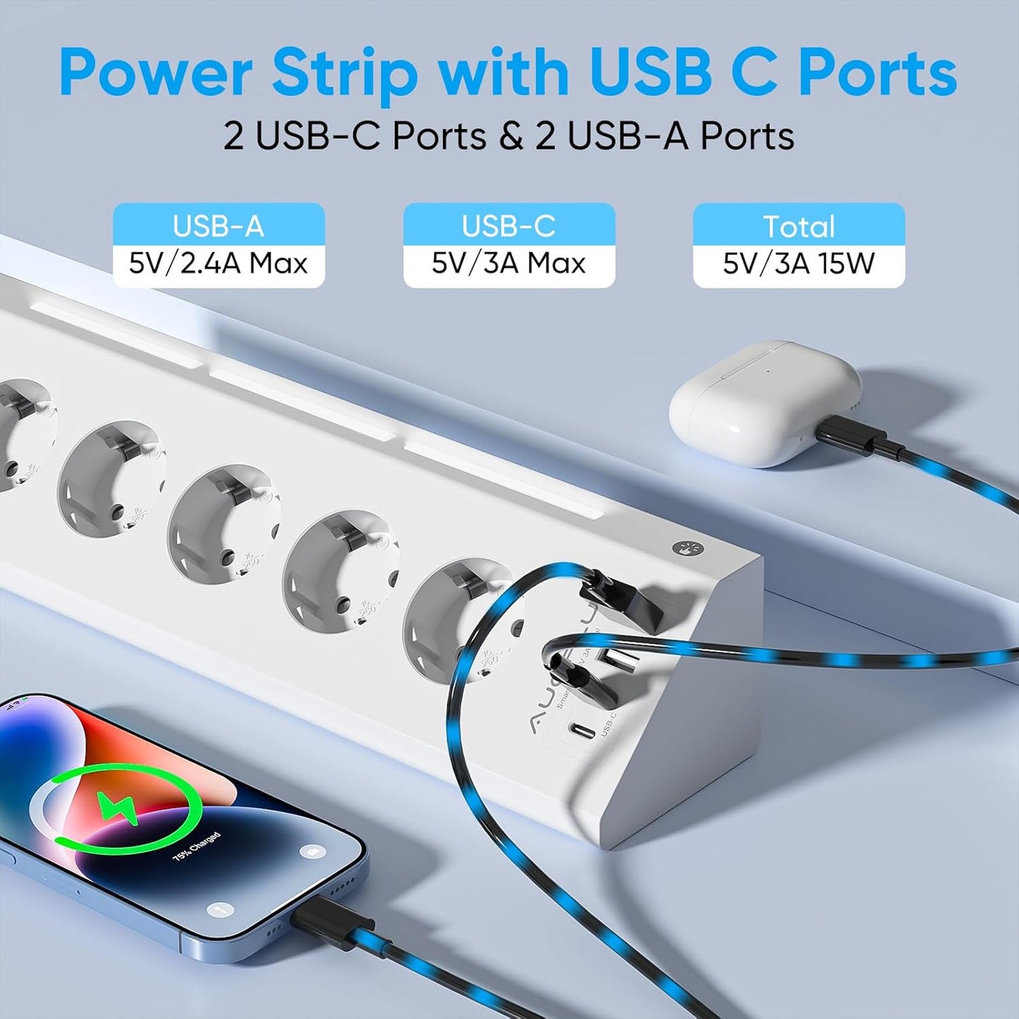 Prelungitor pentru perete/colt 3680 W/16 A, 5 prize, 2 porturi USB-A, 2 porturi USB-C, lumina de noapte reglabila, cablu de 2 m, cu protectie la supratensiune