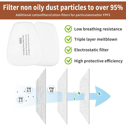 Set filtru 6001 pentru masca respiratorie - 100 cartuse + 4 filtre si capace, filtru chimic compatibil 6000, 6200, 6300, 6800, 7501, 7502 si FF402, protectie gaz, praf si particule, pentru mestesugari si vopsitorie