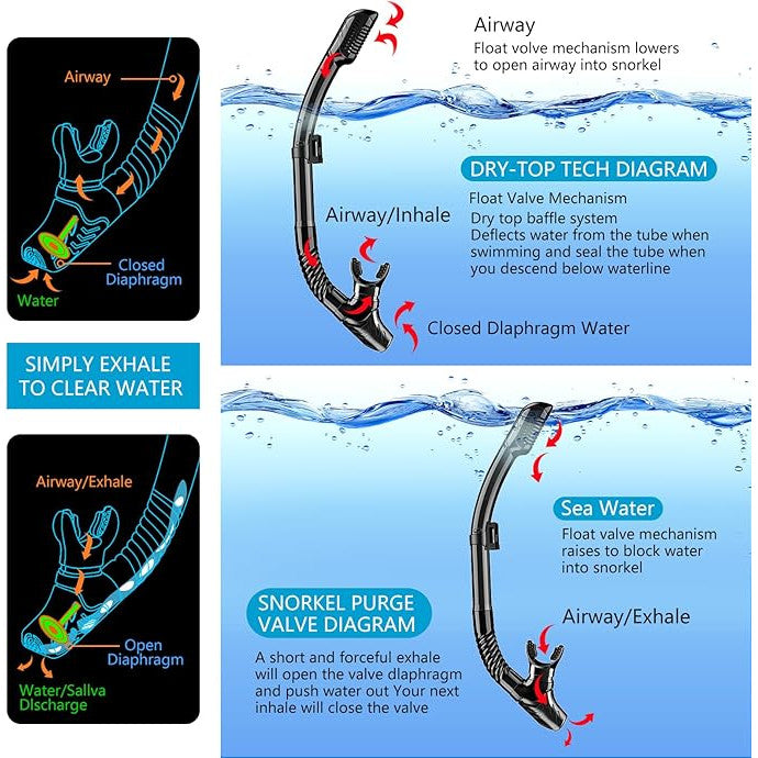 Set masca de snorkeling profesionala anti-ceata cu snorkel, cureaua reglabila, inchidere cu bila, sticla securizata, din silicon alimentar de inalta calitate, pentru barbati si femei, masca de scafandru pentru scufundari, negru/roz