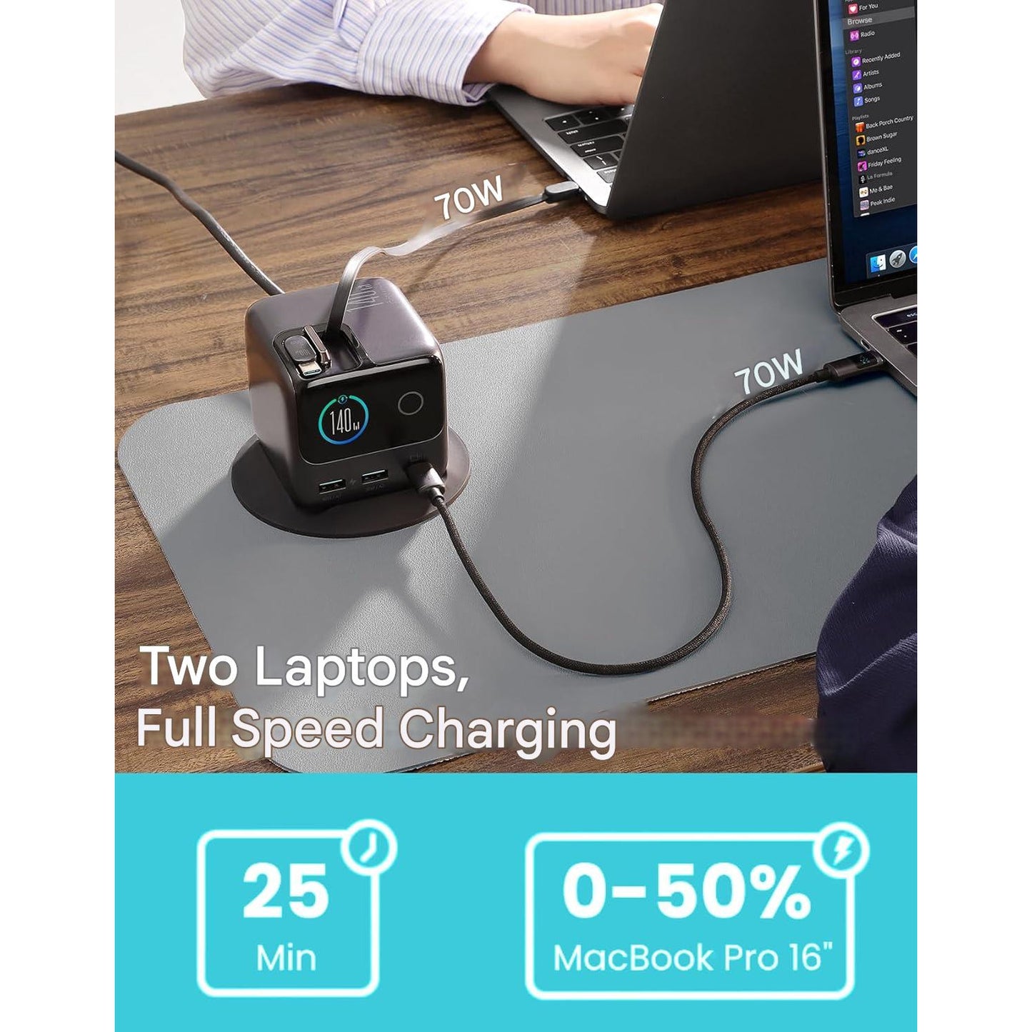 Statie Incarcare JOYROOM PODIX 140W GaN, incarcator rapid USB-C 5-in-1 cu 2 cabluri retractabile 100W, design rotativ la 180°, display LCD 1.54”, 3x USB-C + 2x USB-A, compatibil MacBook, iPhone, Samsung