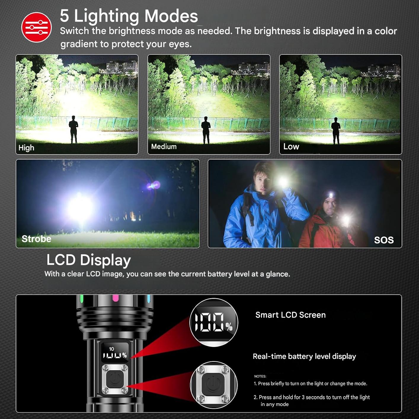 Lanterna LED reincarcabila Shadowhawk S1618, 500.000 lumeni, XHP90.2 30W, zoom 1 km, 5 moduri, afisaj LCD baterie, IP67, USB-C, autonomie 12h, corp aluminiu, set cu mini lanterna UV 365 nm, baterie si accesorii camping/drumetii