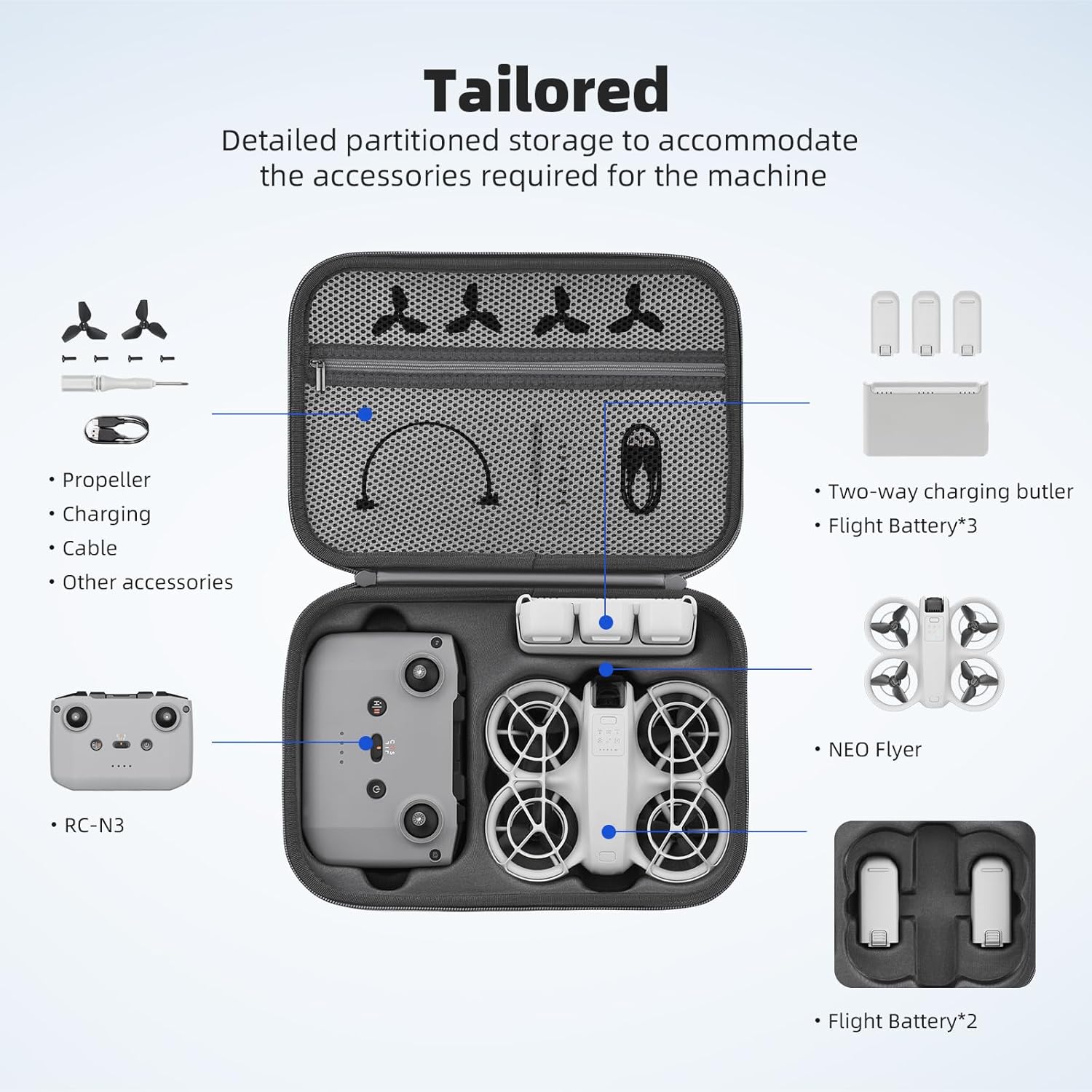 Husa de protectie pentru drona DJI Neo Fly More Combo, BRDRC Neo Bag, compatibila controler RC-N3, compartimente pentru accesorii, rezistenta la apa si socuri, curea de umar, gri