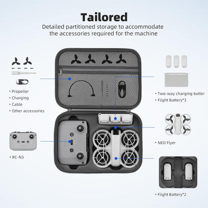 Husa de protectie pentru drona DJI Neo Fly More Combo, BRDRC Neo Bag, compatibila controler RC-N3, compartimente pentru accesorii, rezistenta la apa si socuri, curea de umar, gri