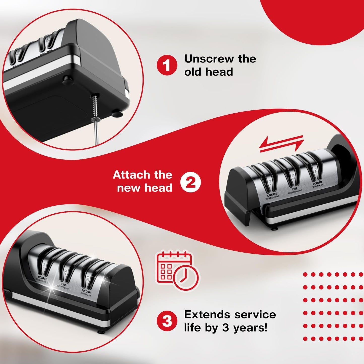 Ascutitor de cutite electric profesional cu disc abraziv din diamant, ascutire rapida, cu 3 caneluri grosier, mediu si fin, ghidaj precis al unghiului, cu compartiment magnetic pentru ramasite