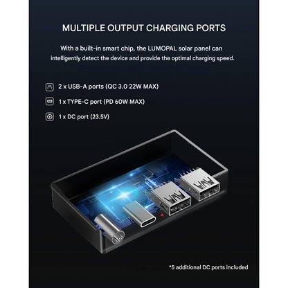 Panou solar pliabil 60 W cu incarcator USB-C & USB-A 3.0 (22 W), IP65 rezistent la apa, exterior, incarcator solar pentru iPhone, Android, tablete si alimentare portabila