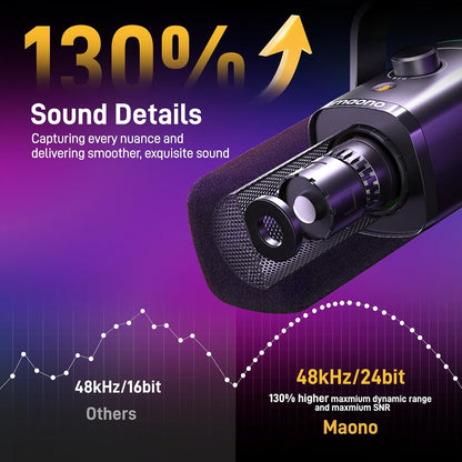 Microfon de gaming MAONO PD100X XLR/USB, dinamic cu anulare dubla a zgomotului, iluminare RGB, buton mute si software, pentru streaming, podcast, studio, compatibil PC, PS4/PS5, Mac, negru