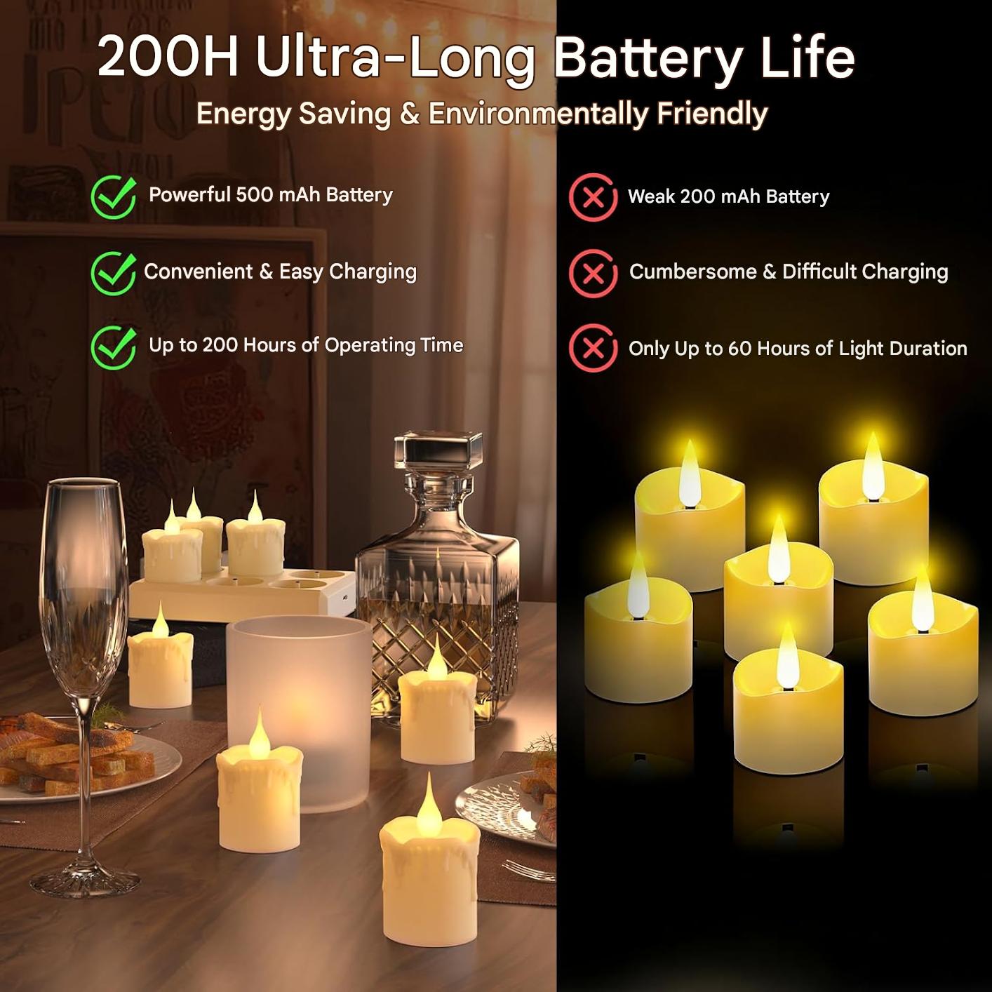 Lumanari LED reincarcabile set 6 buc, 200H autonomie, telecomanda, statie incarcare USB-C, timer 2/4/6/8H, flacara palpaitoare, lumina alb cald reglabila, decorative pentru nunta, petreceri, dormitor si sufragerie