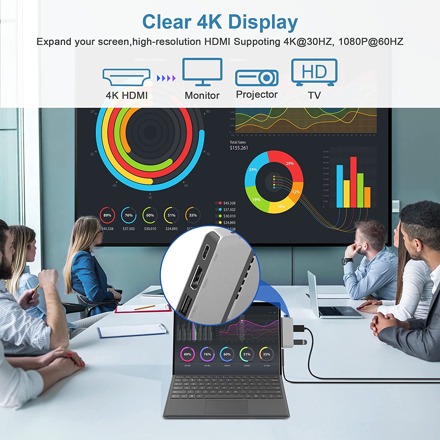 Hub adaptor USB C pentru Surface Pro 8, cu USB C Thunderbolt, HDMI 4K, USB 3.0, USB 2.0, Slot card TF, statie de andocare pentru monitor dual