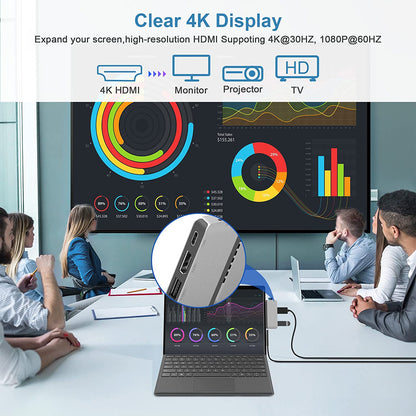 Hub adaptor USB C pentru Surface Pro 8, cu USB C Thunderbolt, HDMI 4K, USB 3.0, USB 2.0, Slot card TF, statie de andocare pentru monitor dual