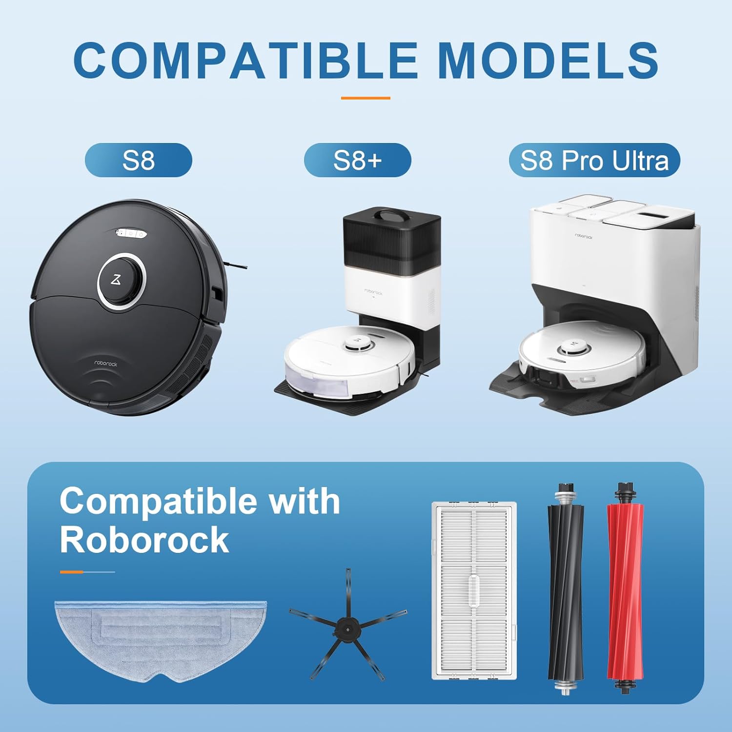 Kit 16 accesorii pentru aspirator compatibile cu Xiaomi Roborock S8, S8+, S8 Pro Ultra, cu 4 perii laterale, 2 perii tambur, 4 filtre, 6 buc mop de microfibra, accesorii de curatare
