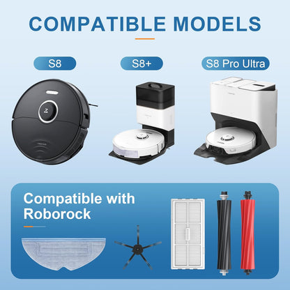 Kit 16 accesorii pentru aspirator compatibile cu Xiaomi Roborock S8, S8+, S8 Pro Ultra, cu 4 perii laterale, 2 perii tambur, 4 filtre, 6 buc mop de microfibra, accesorii de curatare